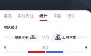 开云官网-申花客场惜败鲁能，积分榜下滑