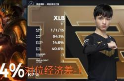 开云平台-TL绝杀DK，Uzi单局斩获MVP全球总决赛3:0（巴黎）