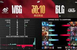 开云APP-包含BLG横扫TL，Ming拿下关键大龙峡谷大战淘汰赛，留下经典瞬间的词条