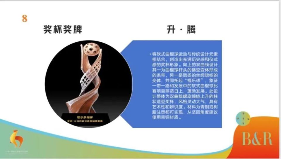 大洋洲队备战状态良好，冲击奖牌
