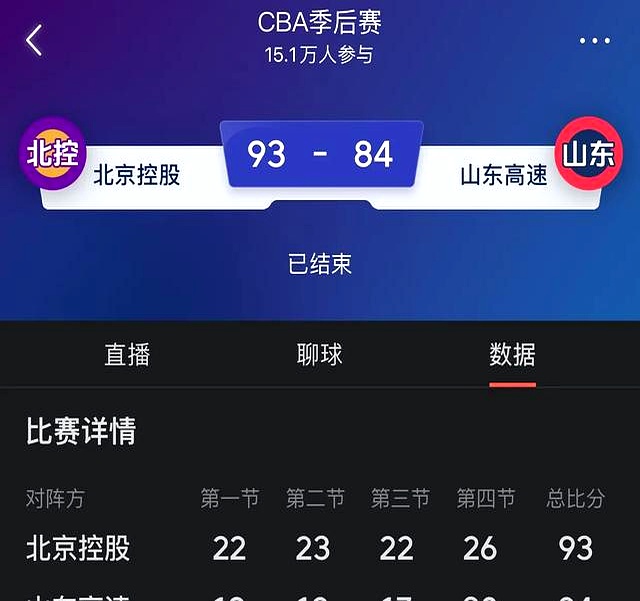 关于山东男篮逆转吉林队，晋级半决赛战广东的信息