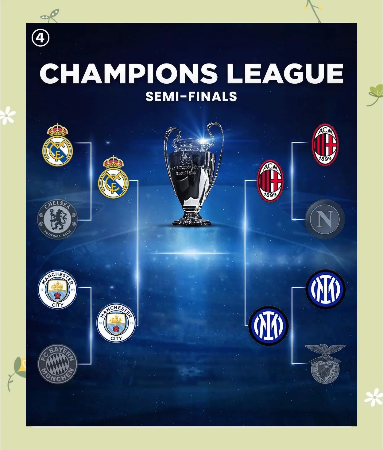 东欧球队大胜出线，斩获小组第一