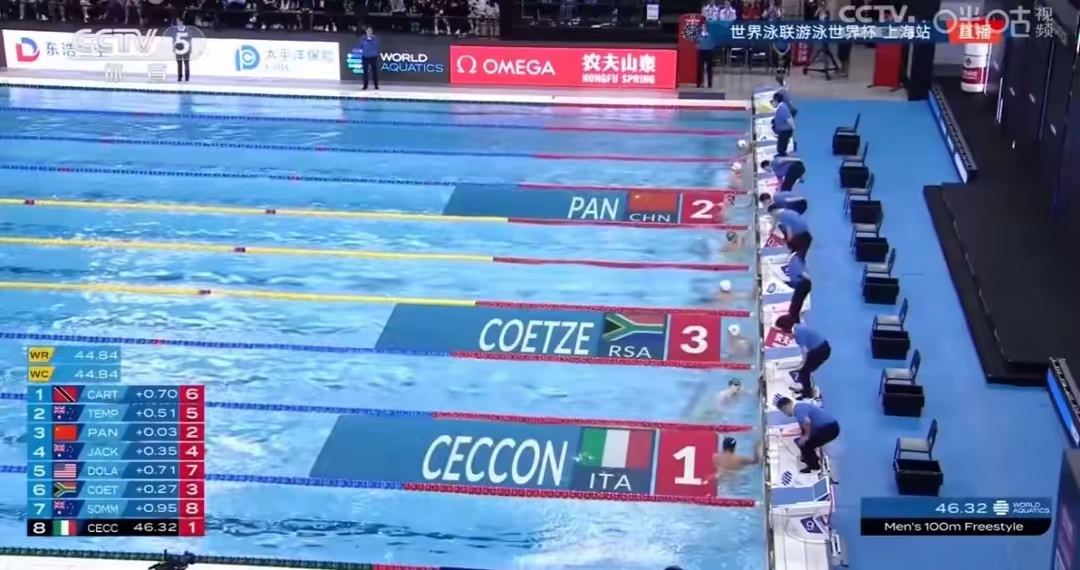 关于澳大利亚选手击败意大利赢得游泳自由泳金牌的信息