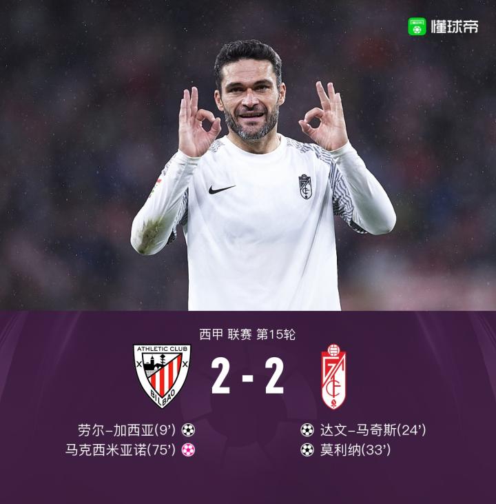 包含格拉纳达告捷，利兹左路小角度破门的词条