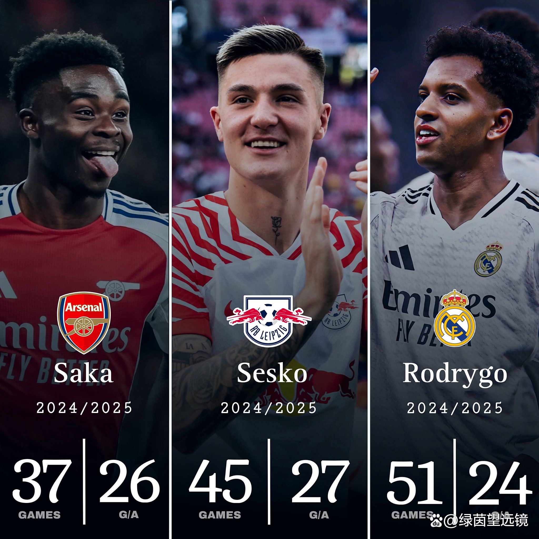 关于阿森纳新队员备战，全队士气高昂备战赛季的信息