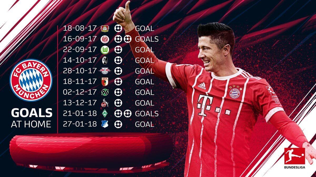 霍芬海姆惨败于南特，积分榜上位置下滑的简单介绍