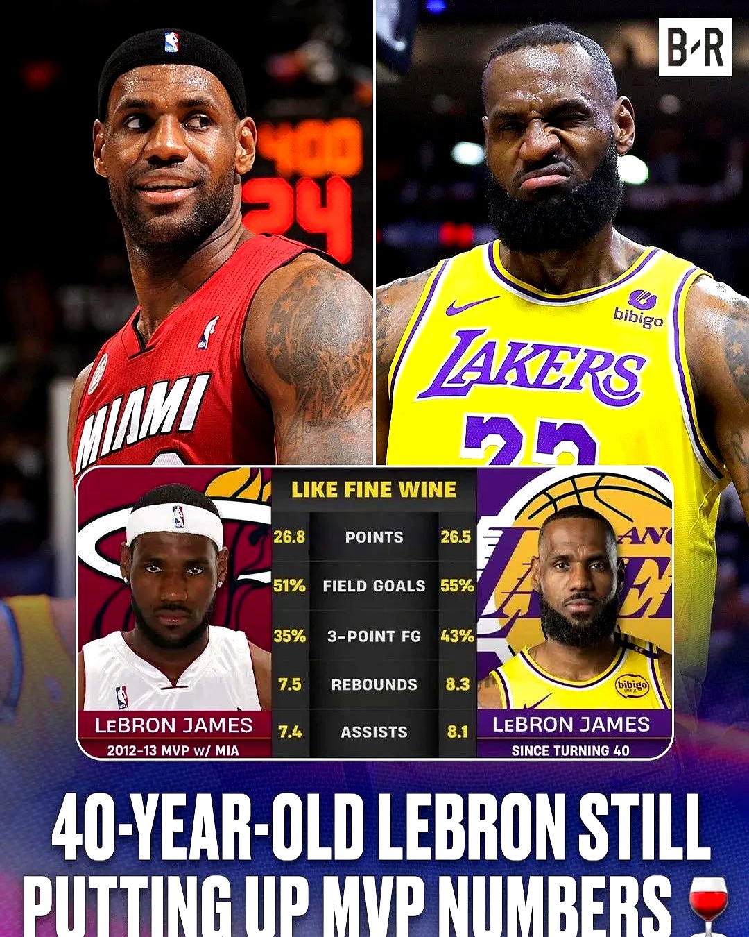 篮球明星球员备战下场重要比赛