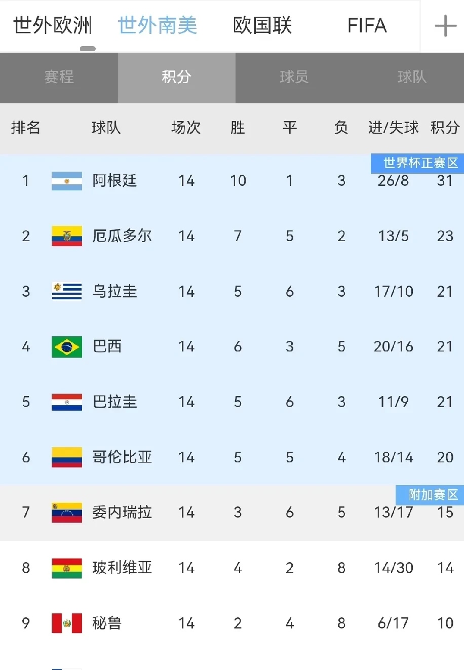 西甲球队引进巴西射手加强锋线火力的简单介绍